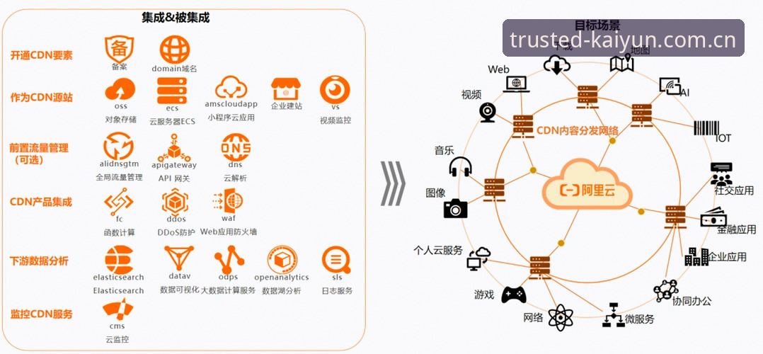 kaiyun安全吗 揭秘kaiyun官方平台安全真相:从下载到安装的全链路深度解析