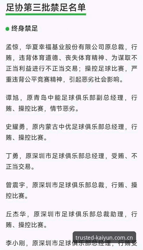 5个关键点看懂中国足协第三批禁足名单：17人终身禁赛背后的足球反腐风暴