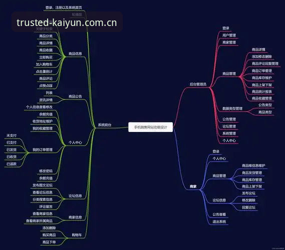 kaiyun下载攻略 kaiyun官方平台安全下载全攻略:从安装包解析到系统权限的深度分析